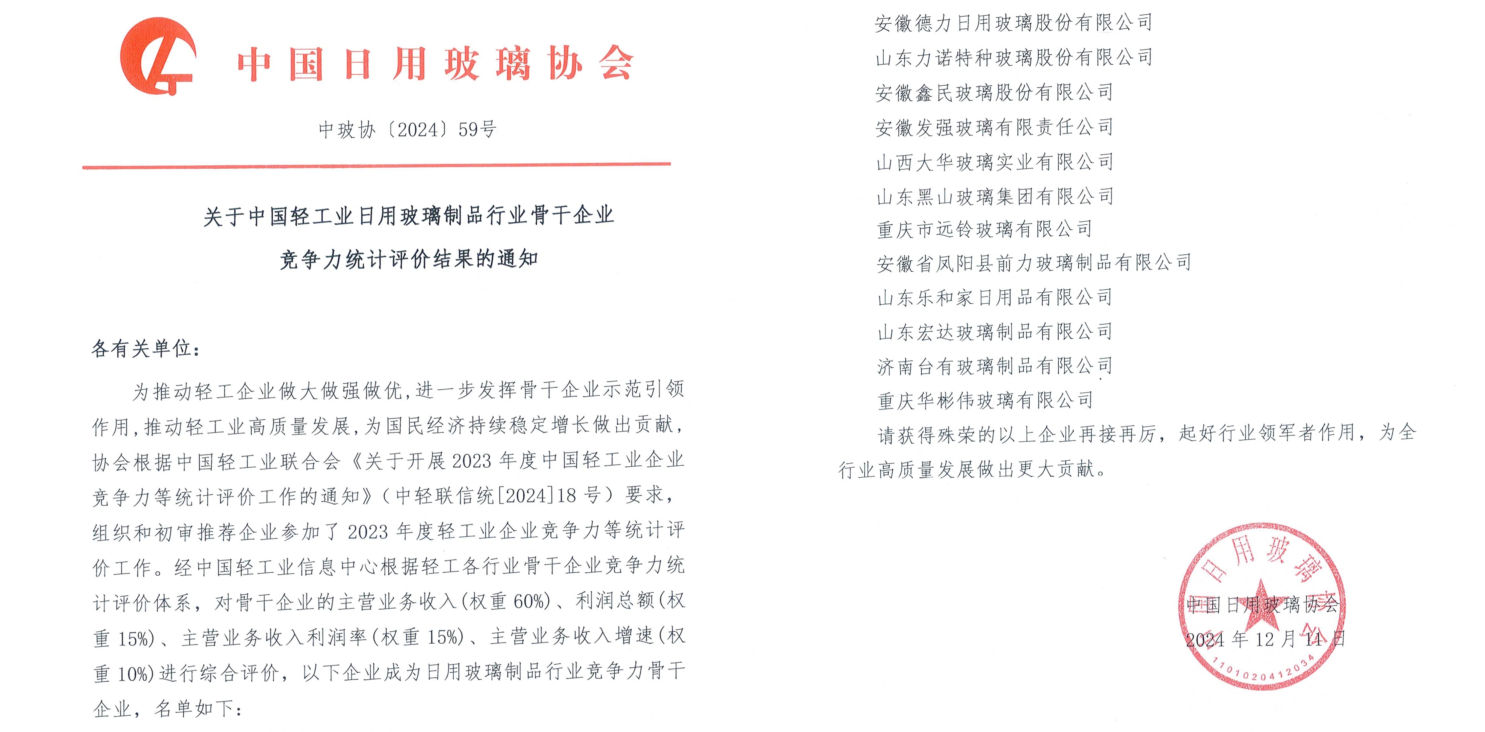 中國(guó)輕工業(yè)日用玻璃制品行業(yè)骨干企業(yè)！力諾藥包強(qiáng)勢(shì)入選！